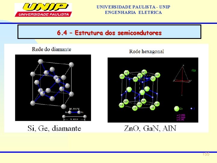 UNIVERSIDADE PAULISTA - UNIP ENGENHARIA ELETRICA 6. 4 – Estrutura dos semicondutores 155 