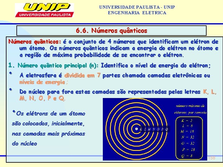 UNIVERSIDADE PAULISTA - UNIP ENGENHARIA ELETRICA 6. 6. Números quânticos: é o conjunto de