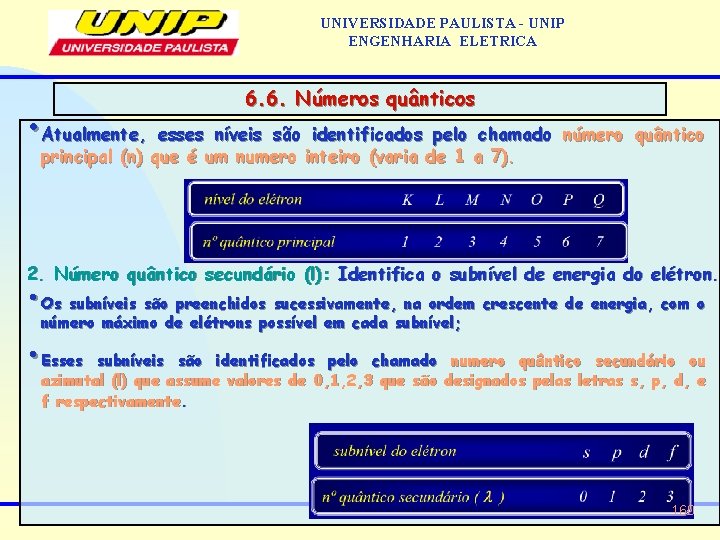 UNIVERSIDADE PAULISTA - UNIP ENGENHARIA ELETRICA 6. 6. Números quânticos • Atualmente, esses níveis