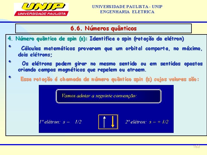 UNIVERSIDADE PAULISTA - UNIP ENGENHARIA ELETRICA 6. 6. Números quânticos 4. Número quântico de