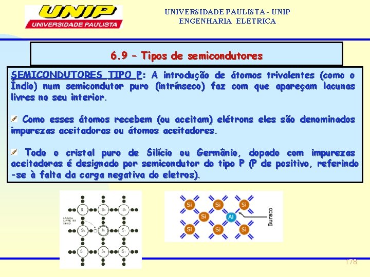 UNIVERSIDADE PAULISTA - UNIP ENGENHARIA ELETRICA 6. 9 – Tipos de semicondutores SEMICONDUTORES TIPO UNIVERSIDADE PAULISTA - UNIP ENGENHARIA ELETRICA 6. 9 – Tipos de semicondutores SEMICONDUTORES TIPO