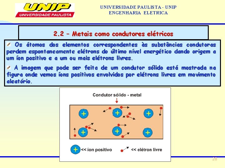 UNIVERSIDADE PAULISTA - UNIP ENGENHARIA ELETRICA 2. 2 – Metais como condutores elétricos Os