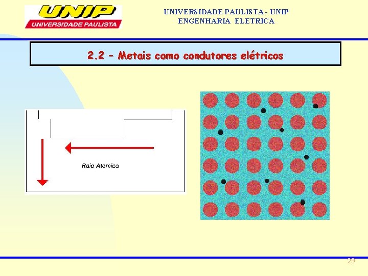 UNIVERSIDADE PAULISTA - UNIP ENGENHARIA ELETRICA 2. 2 – Metais como condutores elétricos 29 UNIVERSIDADE PAULISTA - UNIP ENGENHARIA ELETRICA 2. 2 – Metais como condutores elétricos 29