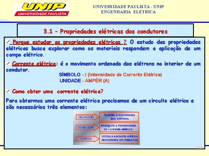 UNIVERSIDADE PAULISTA - UNIP ENGENHARIA ELETRICA 3. 1 – Propriedades elétricas dos condutores Porque