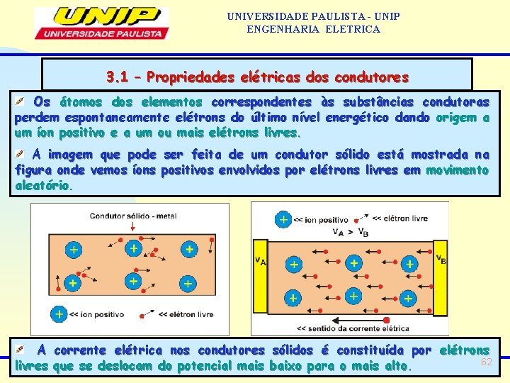 UNIVERSIDADE PAULISTA - UNIP ENGENHARIA ELETRICA 3. 1 – Propriedades elétricas dos condutores Os