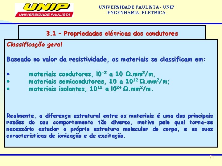 UNIVERSIDADE PAULISTA - UNIP ENGENHARIA ELETRICA 3. 1 – Propriedades elétricas dos condutores Classificação