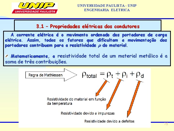 UNIVERSIDADE PAULISTA - UNIP ENGENHARIA ELETRICA 3. 1 – Propriedades elétricas dos condutores A