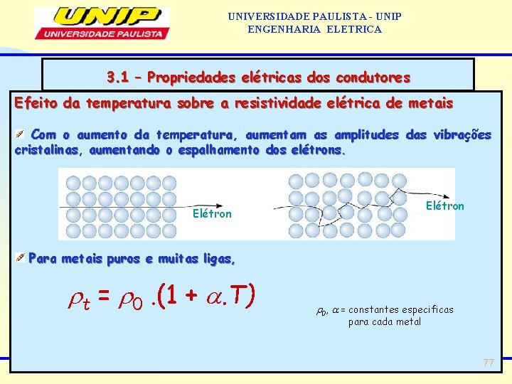 UNIVERSIDADE PAULISTA - UNIP ENGENHARIA ELETRICA 3. 1 – Propriedades elétricas dos condutores Efeito UNIVERSIDADE PAULISTA - UNIP ENGENHARIA ELETRICA 3. 1 – Propriedades elétricas dos condutores Efeito