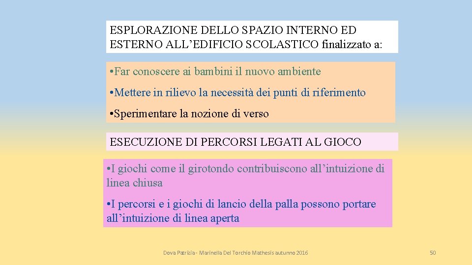 ESPLORAZIONE DELLO SPAZIO INTERNO ED ESTERNO ALL’EDIFICIO SCOLASTICO finalizzato a: • Far conoscere ai