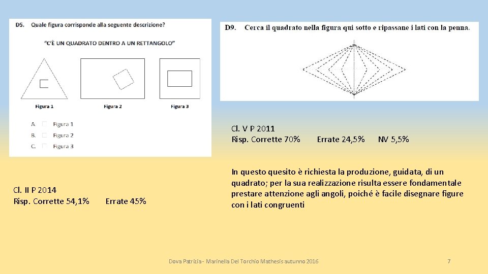 Cl. V P 2011 Risp. Corrette 70% Cl. II P 2014 Risp. Corrette 54,
