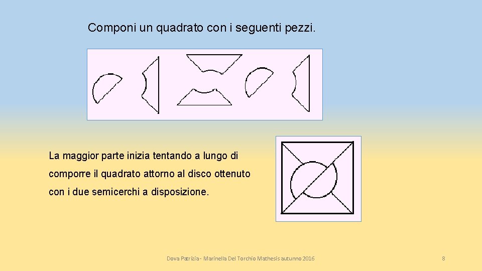 Componi un quadrato con i seguenti pezzi. La maggior parte inizia tentando a lungo