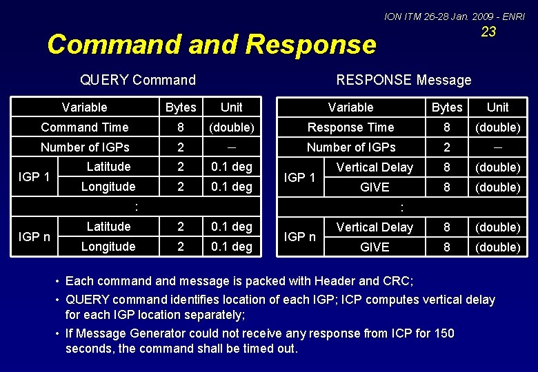 ION ITM 26 -28 Jan. 2009 - ENRI 23 Command Response QUERY Command RESPONSE