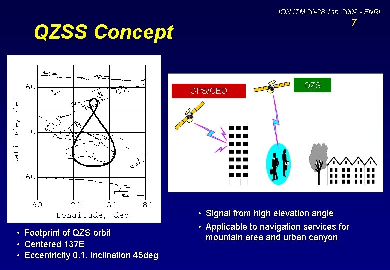 ION ITM 26 -28 Jan. 2009 - ENRI 7 QZSS Concept GPS/GEO • •