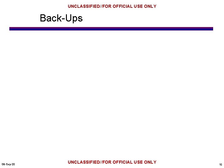 UNCLASSIFIED//FOR OFFICIAL USE ONLY Back-Ups 09 -Sep-20 UNCLASSIFIED//FOR OFFICIAL USE ONLY 10 