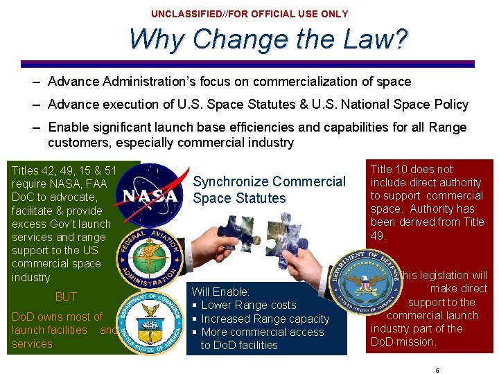 UNCLASSIFIED//FOR OFFICIAL USE ONLY Why Change the Law? – Advance Administration’s focus on commercialization