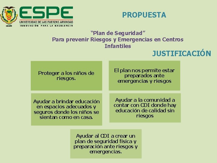 PROPUESTA “Plan de Seguridad” Para prevenir Riesgos y Emergencias en Centros Infantiles JUSTIFICACIÓN Proteger