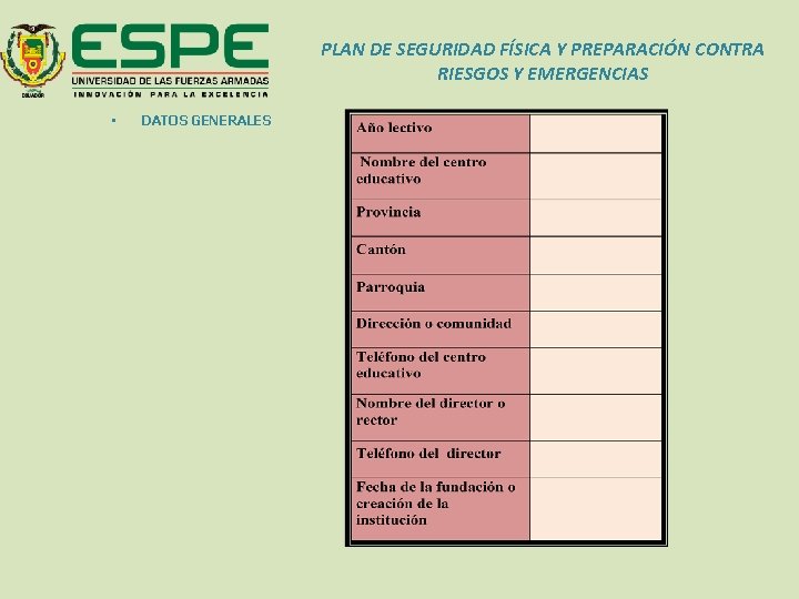 PLAN DE SEGURIDAD FÍSICA Y PREPARACIÓN CONTRA RIESGOS Y EMERGENCIAS • DATOS GENERALES 