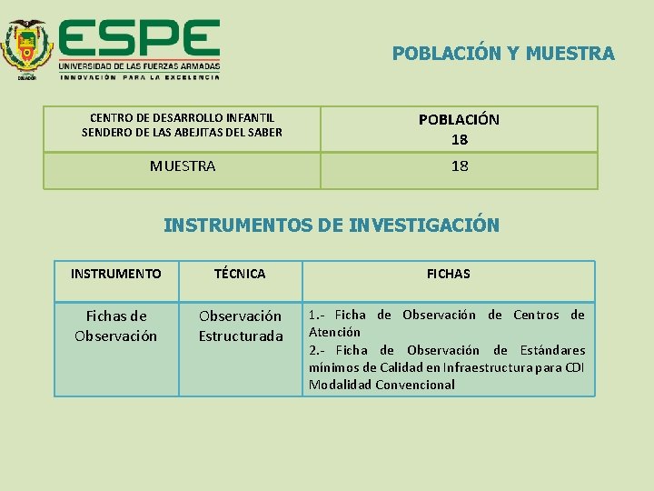 POBLACIÓN Y MUESTRA CENTRO DE DESARROLLO INFANTIL SENDERO DE LAS ABEJITAS DEL SABER POBLACIÓN