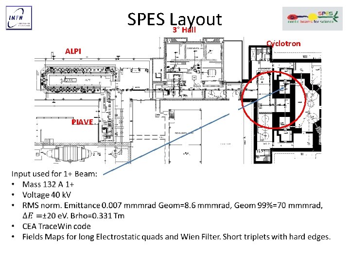 SPES Layout 3° Hall ALPI PIAVE Cyclotron 