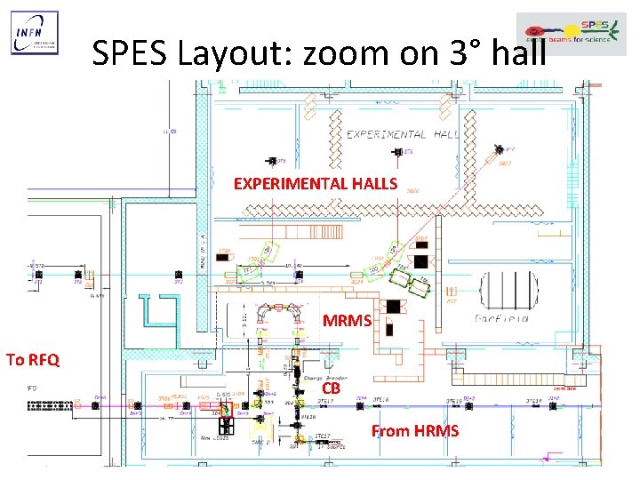 SPES Layout: zoom on 3° hall EXPERIMENTAL HALLS MRMS To RFQ CB From HRMS