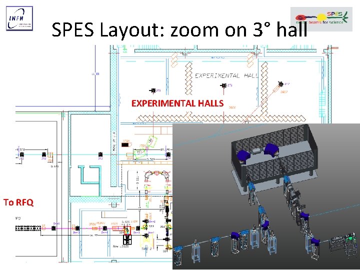 SPES Layout: zoom on 3° hall EXPERIMENTAL HALLS MRMS To RFQ CB From HRMS