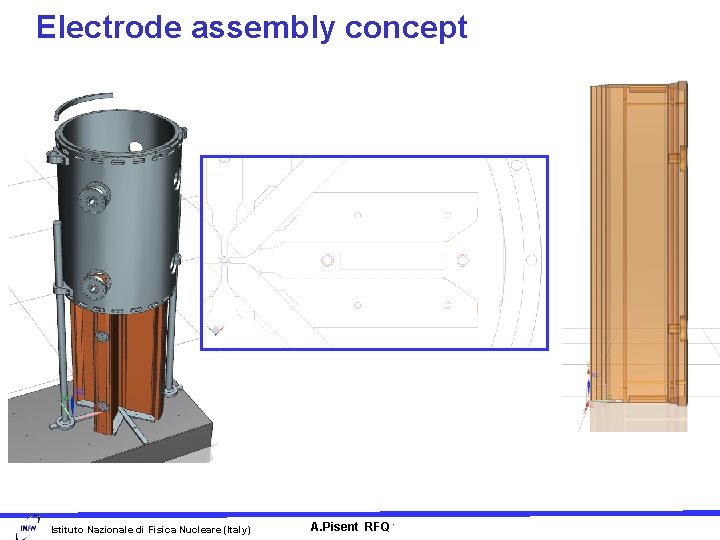 Electrode assembly concept Istituto Nazionale di Fisica Nucleare (Italy) A. Pisent RFQ for cw