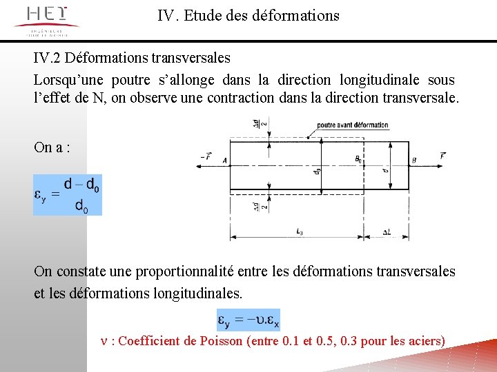 IV. Etude des déformations IV. 2 Déformations transversales Lorsqu’une poutre s’allonge dans la direction