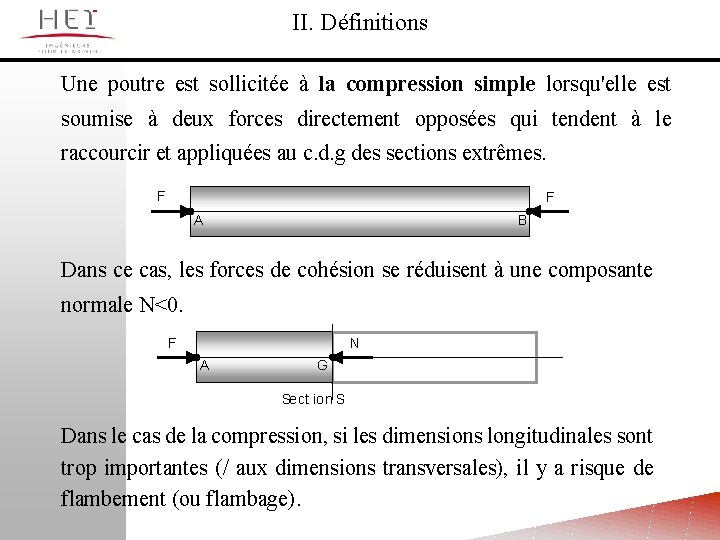 II. Définitions Une poutre est sollicitée à la compression simple lorsqu'elle est soumise à