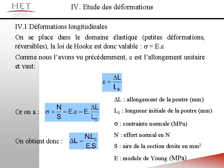 IV. Etude des déformations IV. 1 Déformations longitudinales On se place dans le domaine