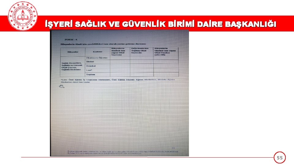 İŞYERİ SAĞLIK VE GÜVENLİK BİRİMİ DAİRE BAŞKANLIĞI 55 