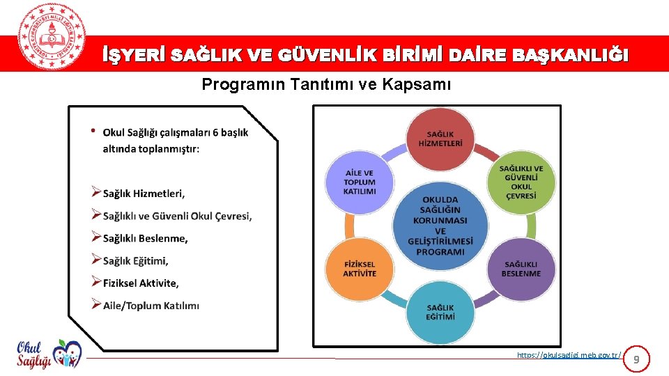 İŞYERİ SAĞLIK VE GÜVENLİK BİRİMİ DAİRE BAŞKANLIĞI Programın Tanıtımı ve Kapsamı https: //okulsagligi. meb.