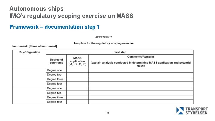 Autonomous ships IMO’s regulatory scoping exercise on MASS Framework – documentation step 1 10