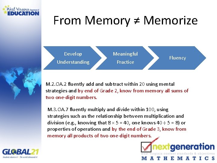 From Memory ≠ Memorize Develop Understanding Meaningful Practice Fluency M. 2. OA. 2 fluently
