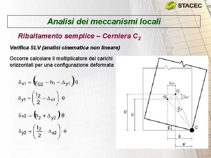 Analisi dei meccanismi locali Ribaltamento semplice – Cerniera C 2 Verifica SLV (analisi cinematica