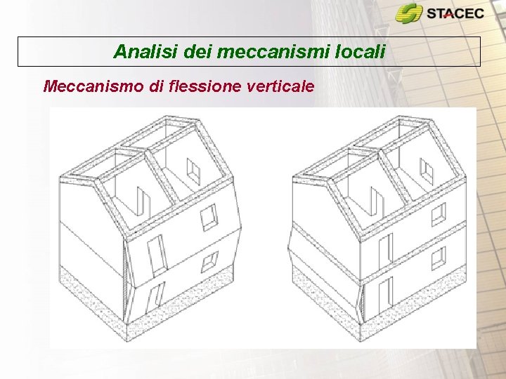 Analisi dei meccanismi locali Meccanismo di flessione verticale 