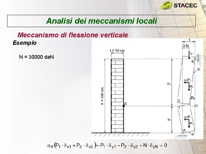 Analisi dei meccanismi locali Meccanismo di flessione verticale Esempio N = 30000 da. N