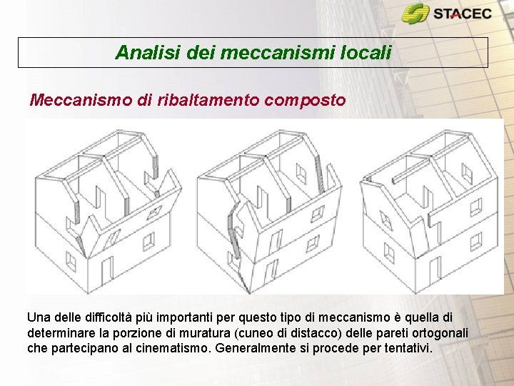 Analisi dei meccanismi locali Meccanismo di ribaltamento composto Una delle difficoltà più importanti per