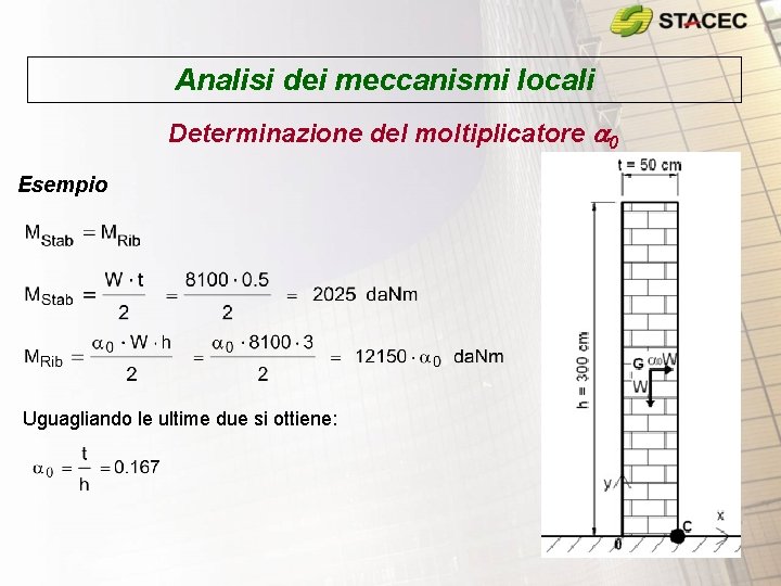 Analisi dei meccanismi locali Determinazione del moltiplicatore a 0 Esempio Uguagliando le ultime due