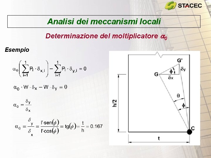 Analisi dei meccanismi locali Determinazione del moltiplicatore a 0 Esempio 