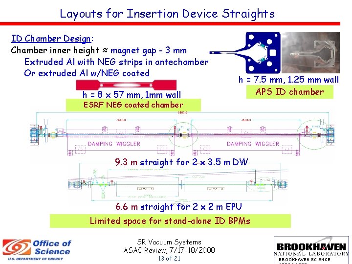 Layouts for Insertion Device Straights ID Chamber Design: Chamber inner height ≈ magnet gap