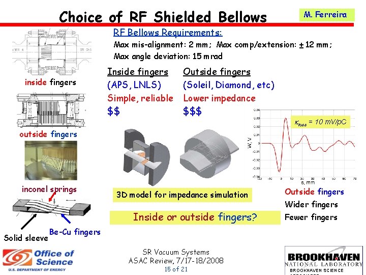 Choice of RF Shielded Bellows M. Ferreira RF Bellows Requirements: Max mis-alignment: 2 mm;