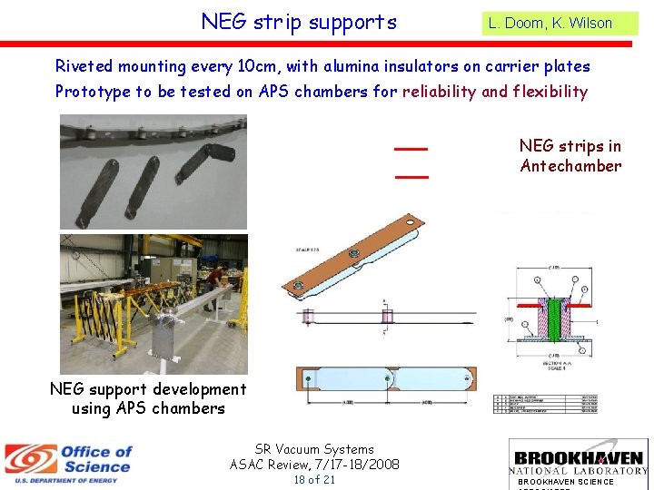 NEG strip supports L. Doom, K. Wilson Riveted mounting every 10 cm, with alumina