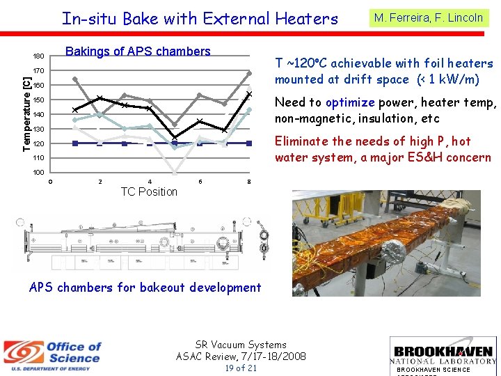 In-situ Bake with External Heaters Bakings of APS chambers 180 T ~120 o. C