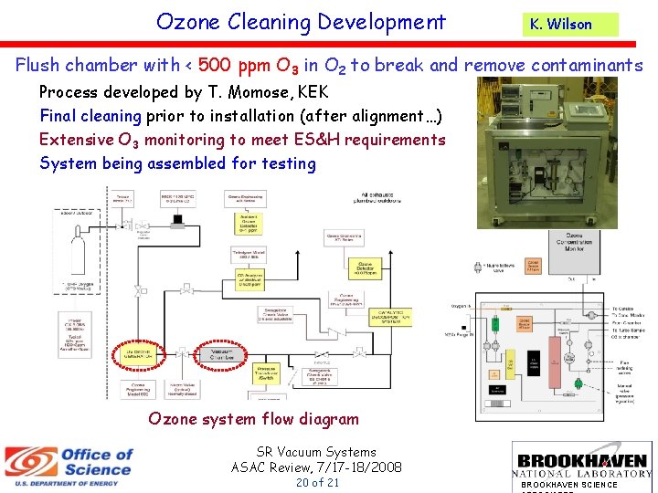 Ozone Cleaning Development K. Wilson Flush chamber with < 500 ppm O 3 in