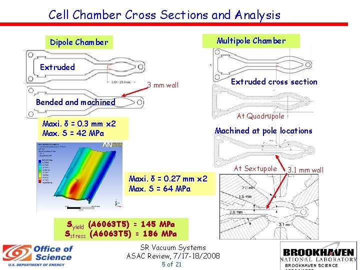 Cell Chamber Cross Sections and Analysis Multipole Chamber Dipole Chamber Extruded cross section 3