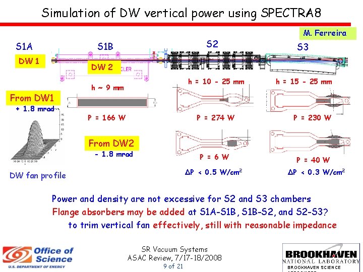 Simulation of DW vertical power using SPECTRA 8 S 1 A S 2 S