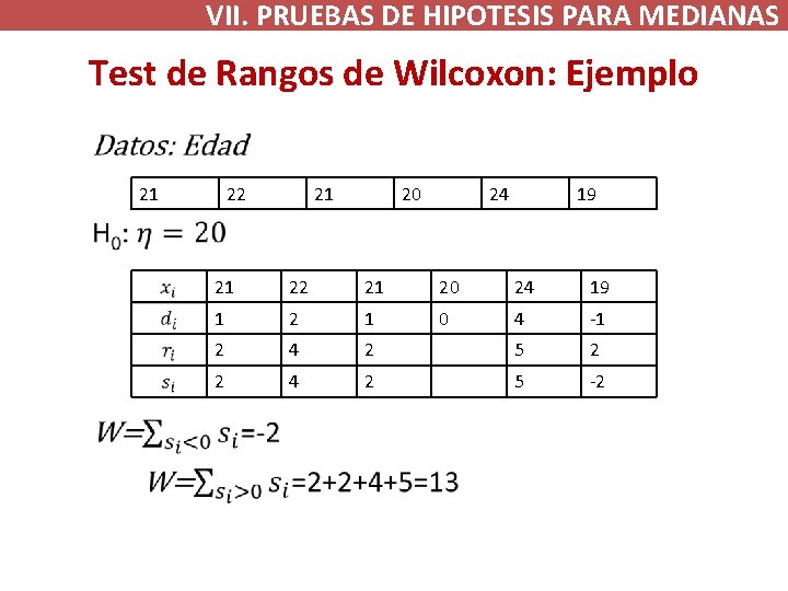 VII. PRUEBAS DE HIPOTESIS PARA MEDIANAS Test de Rangos de Wilcoxon: Ejemplo • 21