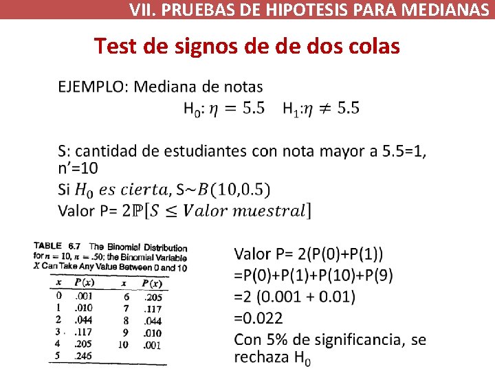 VII. PRUEBAS DE HIPOTESIS PARA MEDIANAS Test de signos de de dos colas •