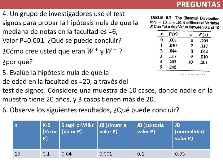 PREGUNTAS • n K-S Shapiro-Wilks (Valor P) P) JB (simetria; valor P) JB (curtosis;