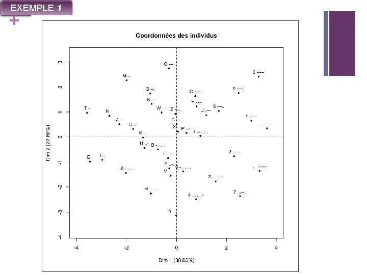 EXEMPLE 1 + 